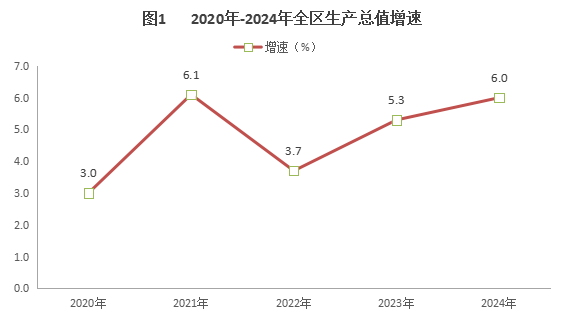 2024陈仓区公报1.png
