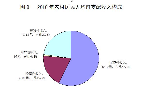 宝鸡市常住人口统计_宝鸡市地图