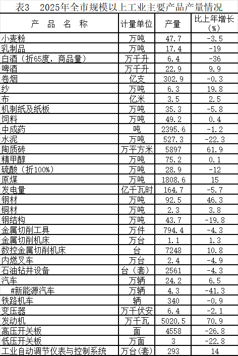 表3.png