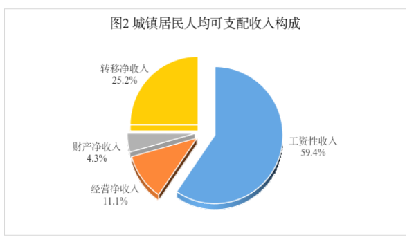 图2.png