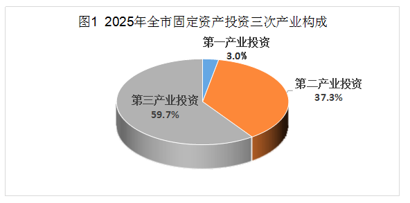 图一.png